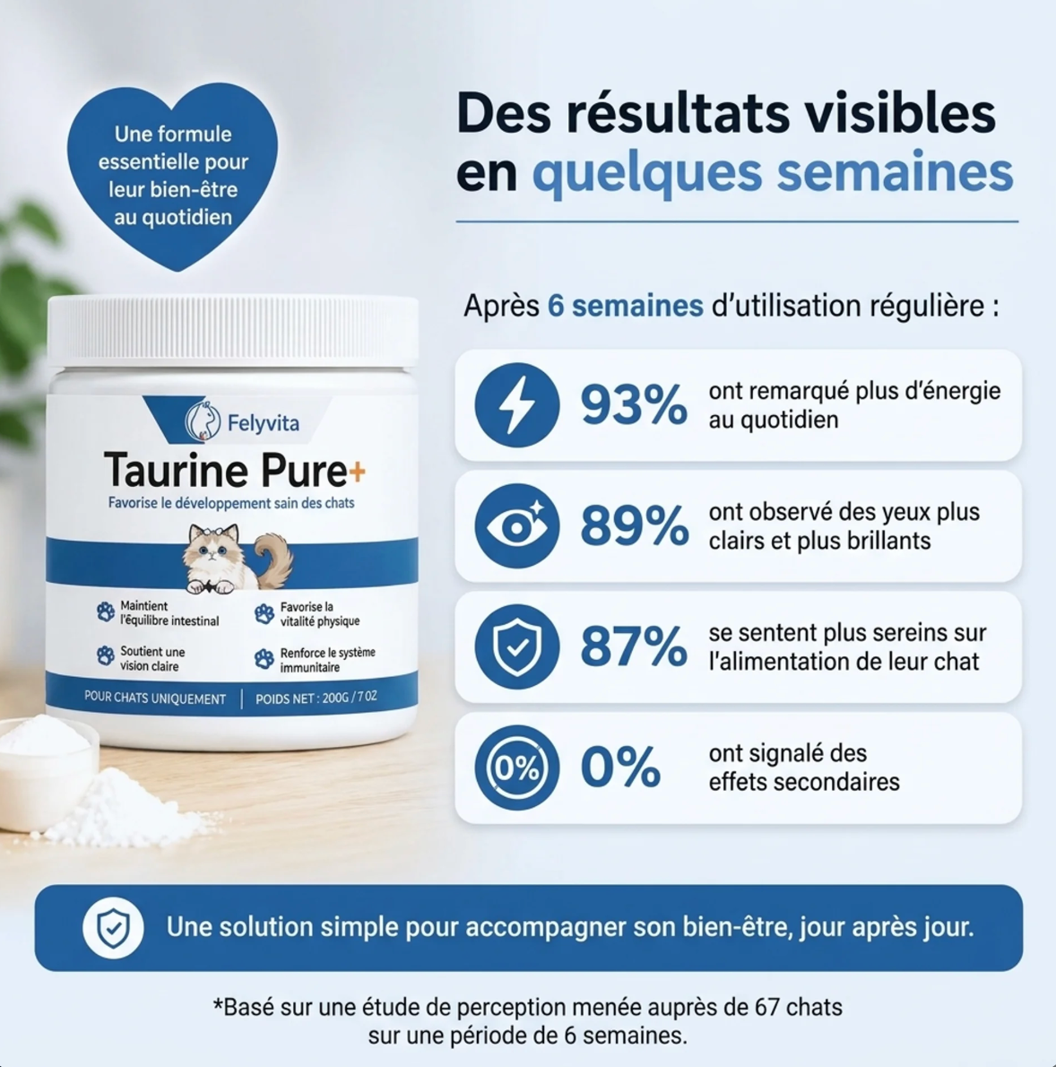 Pure Taurine+ ™